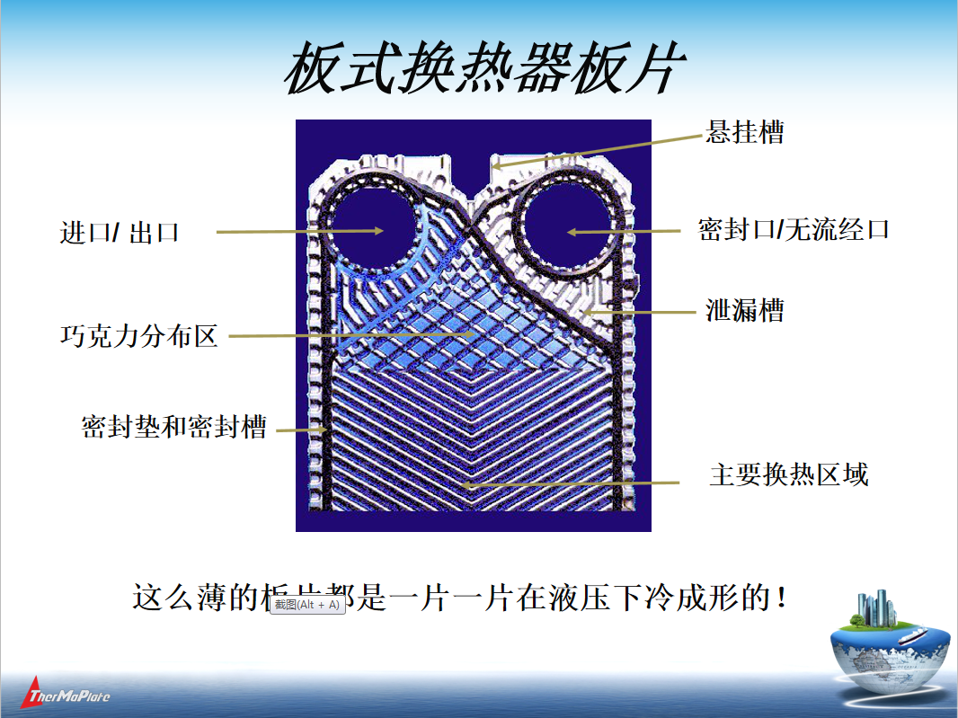 闆式換熱器(qì)闆片1