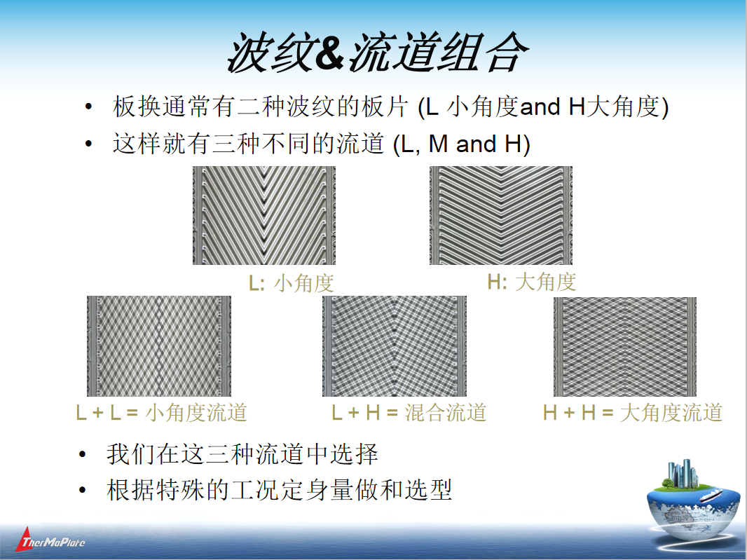 闆式換熱器(qì)闆片2